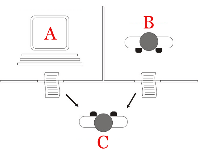 lesson01-imitation-game.png