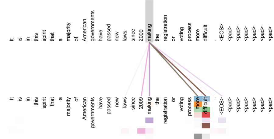 lesson11-attn-long.png