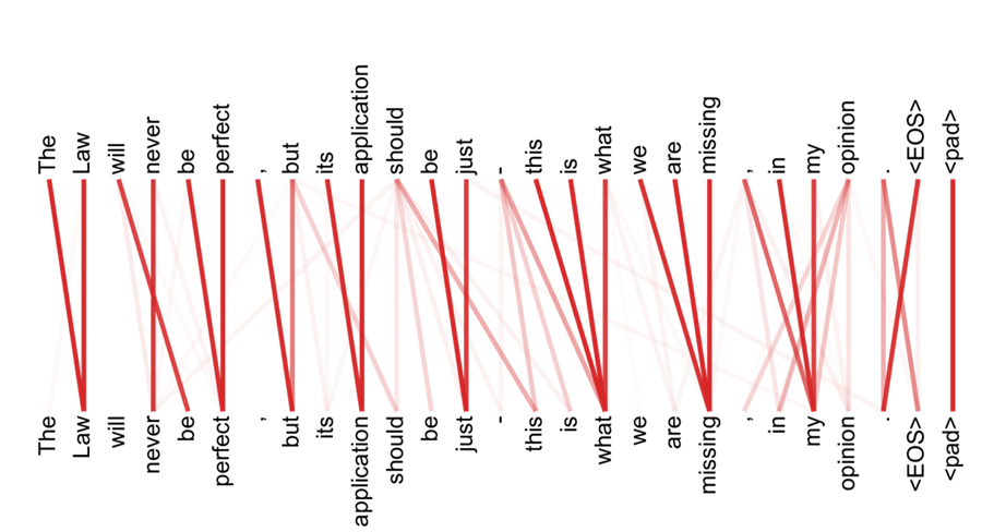 lesson11-attn-self.png