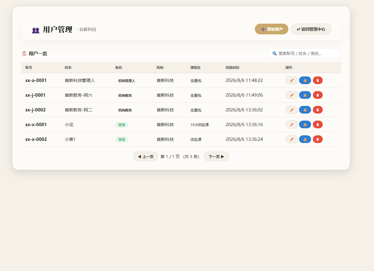 机构用户管理