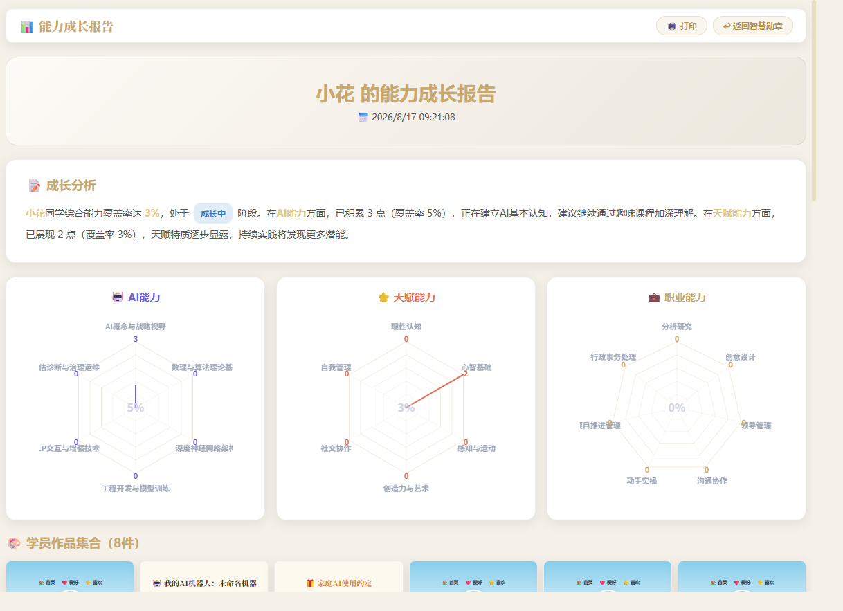 能力成长报告