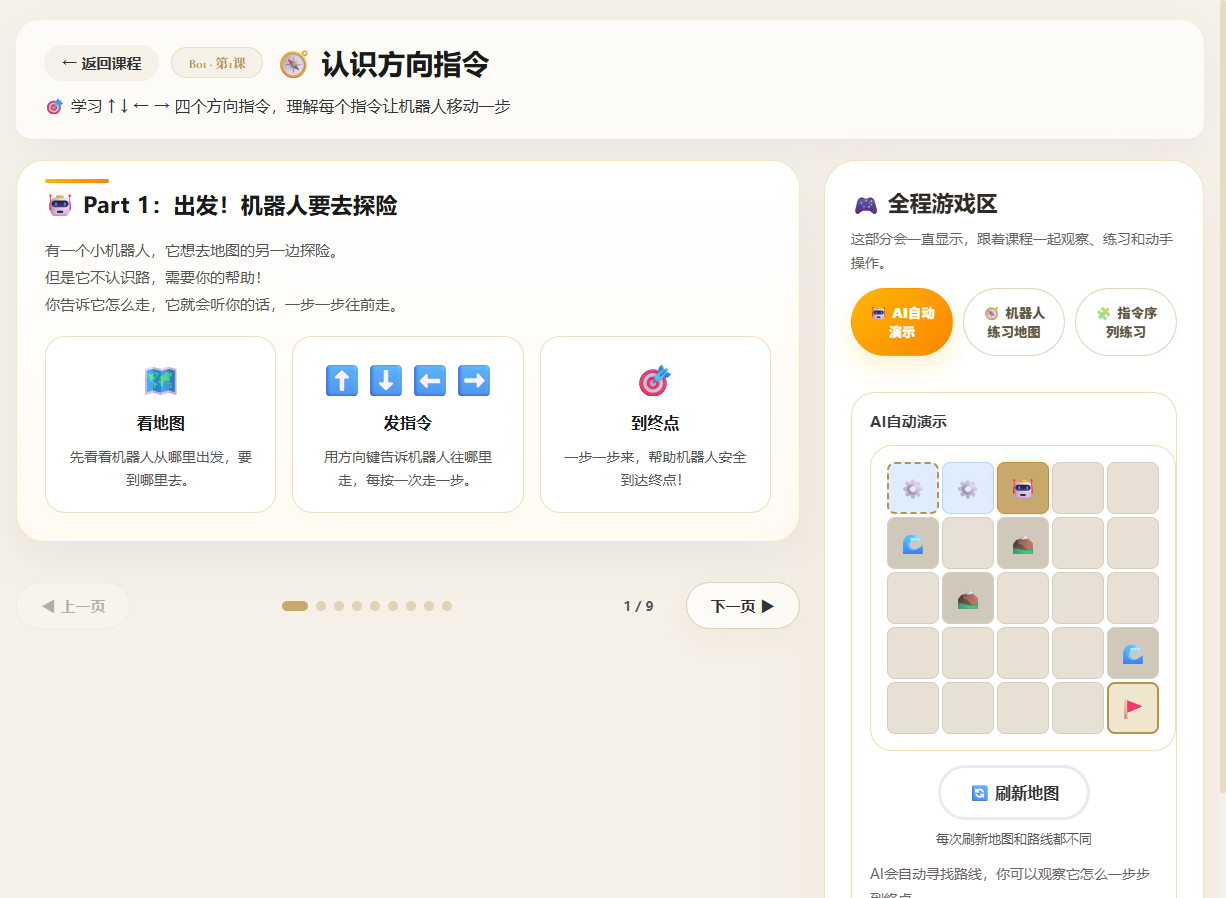 B01课件
