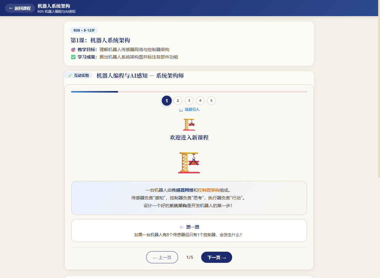 R05课件